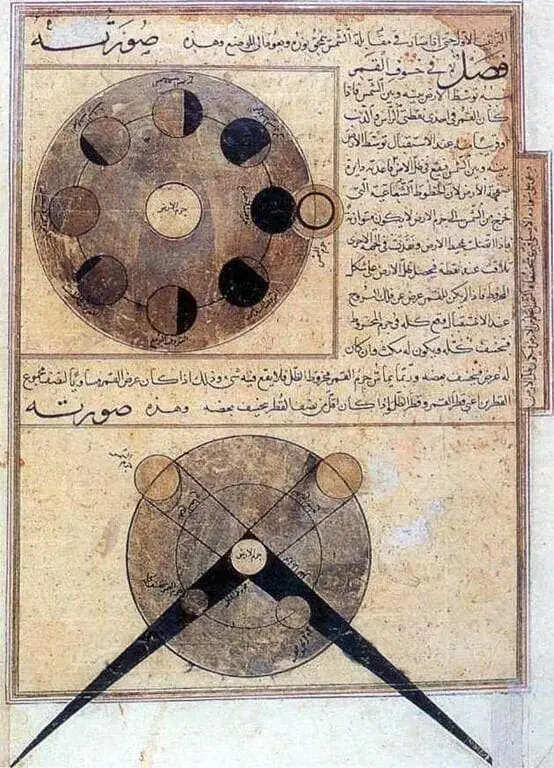 الخسوف والكسوف في كتاب القزويني من علماء القرن الثالث عشر الميلادي