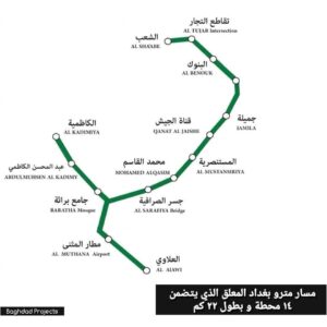 مترو بغداد المعلق من شركه الستوم الفرنسية
