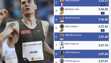 جاكوب إنجبرغتسن يسجيل أفضل إنجاز عالمي في سباق 1500م صالات
