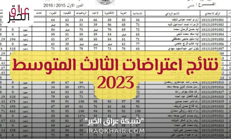 نتائج اعتراضات الثالث المتوسط العراق 2023 pdf