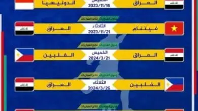جدول مباريات المنتخب العراقي في تصفيات كأس العالم المرحلة ماقبل الأخيرة