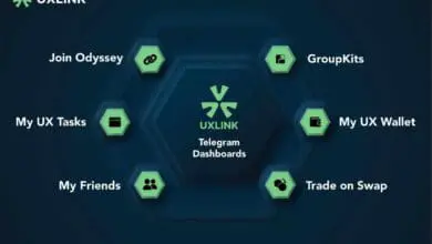 تكشف UXLink عن الميزات الثورية لمحفظة ويب 3.0 (WEB3) عبر تعاون إستراتيجي مع OKX Wallet