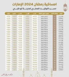 امساكية رمضان 2024 في الدول العربية وموعد اول ايام شهر رمضان الفضيل