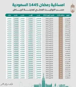 امساكية رمضان 2024 في الدول العربية وموعد اول ايام شهر رمضان الفضيل