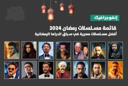 مواعيد مسلسلات رمضان 2024 على القنوات الفضائية