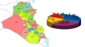 عدد نفوس العراق