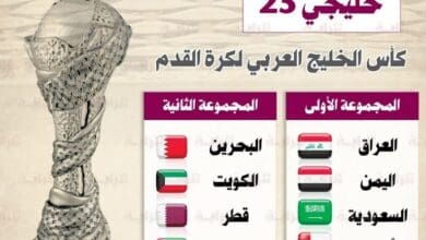 تذاكر مباريات كأس الخليج 2023 بطولة خليجي 25 البصرة