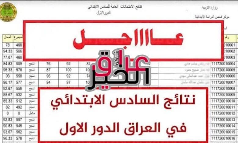نتائج السادس الابتدائي 2023 جميع محافظات العراق