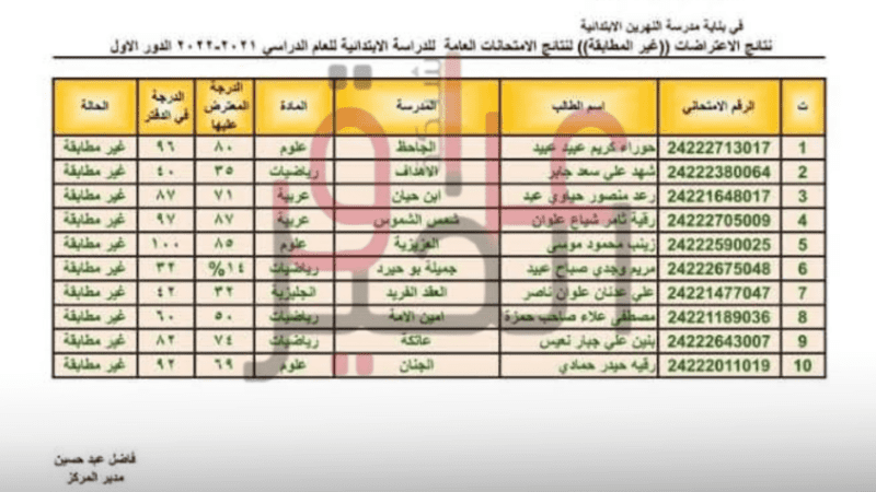رابط نتائج اعتراضات السادس الابتدائي 2023 في محافظات العراق سجل الأن