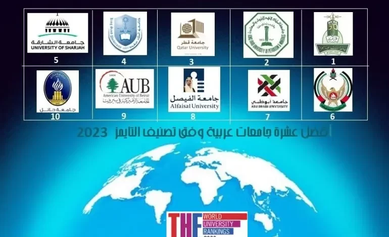 ست وعشرون جامعة عراقية في تصنيف التايمز بالاسماء