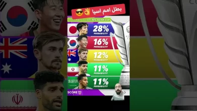 الذكاء الاصطناعي يختار بطل كأس آسيا 2024